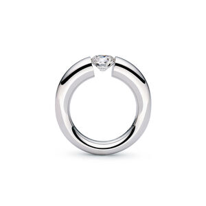 Spannring Verlauf Spannring Verlauf